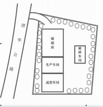 煤炭加工分選及蜂窩煤生產